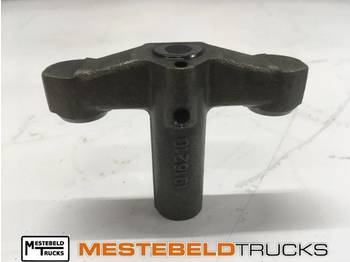 Engine and parts SCANIA