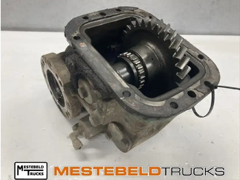 Spare parts SCANIA R