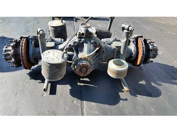 Spare parts