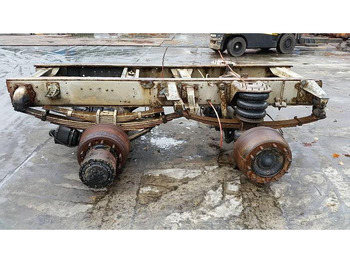 Spare parts