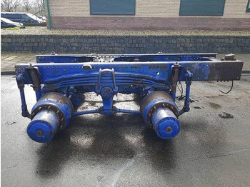 Spare parts MAN F2000