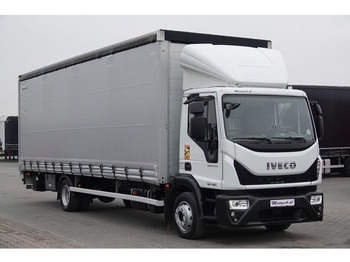 Curtainsider truck IVECO EuroCargo