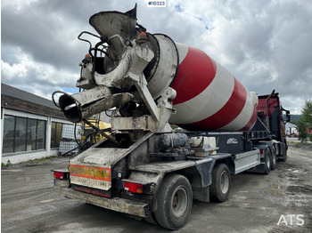 Concrete mixer truck