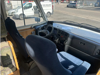 Leasing of Fiat B 644 Hymer Fiat B 644 Hymer: picture 5 Leasing of Fiat B 644 Hymer Fiat B 644 Hymer: picture 5