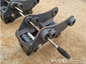 Quick coupler MILLER