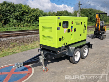 Generator set COMPAL