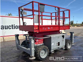 Aerial platform SKYJACK