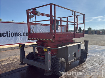 Aerial platform SKYJACK