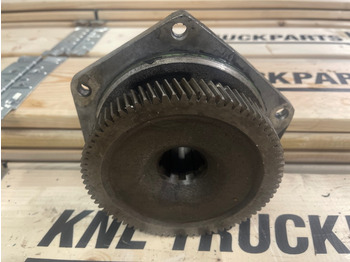Hydraulics SCANIA