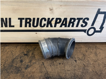 Engine and parts SCANIA