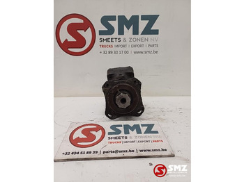 Hydraulic pump for Truck Diversen Occ hydraulische pomp PTO Sunfab: picture 3 Hydraulic pump for Truck Diversen Occ hydraulische pomp PTO Sunfab: picture 3
