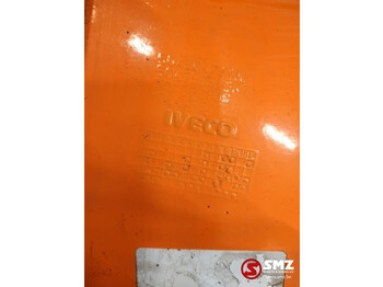 Aerodynamics/ Spoiler for Truck Iveco Occ cabinespoiler rechts Iveco: picture 3 Aerodynamics/ Spoiler for Truck Iveco Occ cabinespoiler rechts Iveco: picture 3