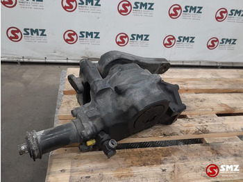 Steering gear MAN