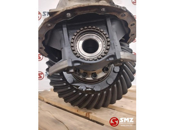 Differential gear SCANIA