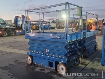 Aerial platform SKYJACK