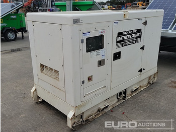 Generator set PERKINS