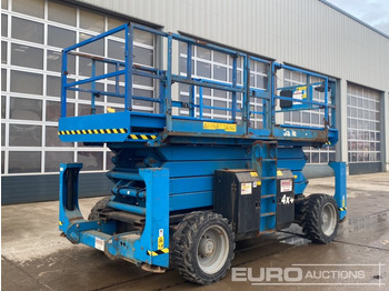 Aerial platform GENIE