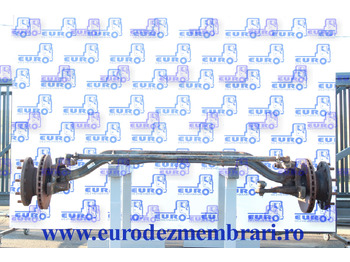 Front axle RENAULT