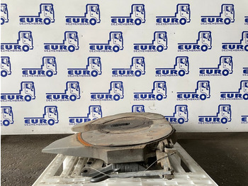 Fifth wheel coupling JOST