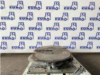 Fifth wheel coupling JOST