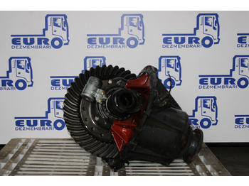 Differential gear DAF XF 106