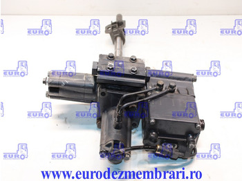 Gearbox and parts SCANIA