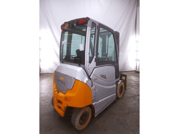 Leasing of Still RX60-25 Still RX60-25: picture 2