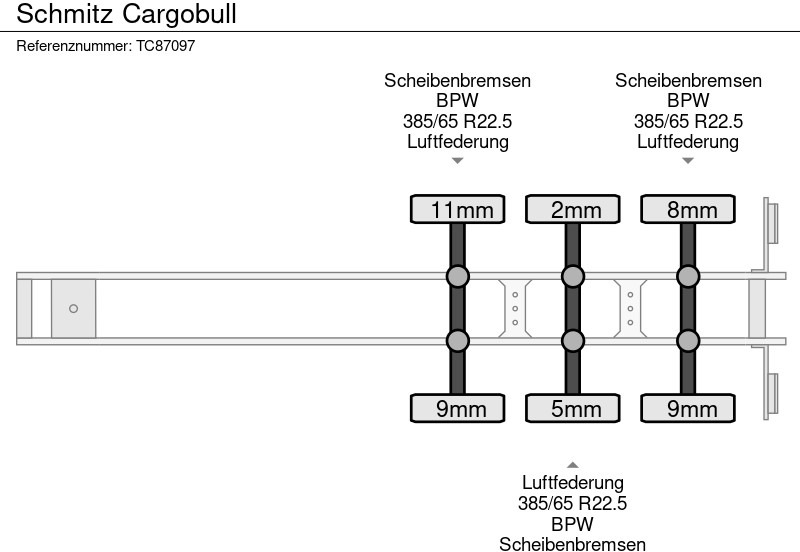 Schmitz Cargobull - Curtainsider semi-trailer: picture 5 Schmitz Cargobull - Curtainsider semi-trailer: picture 5