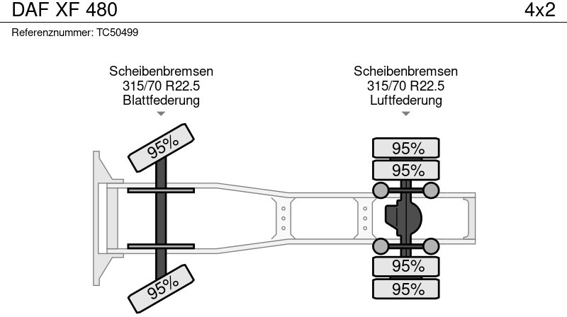 Tractor unit DAF XF 480: picture 8 Tractor unit DAF XF 480: picture 8