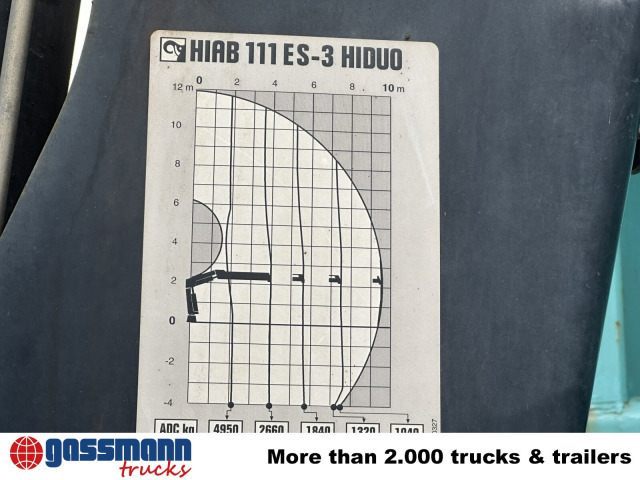 MAN TGM 18.290 4x2 LL, EEV, Kran Hiab XS 111 ES-3 - Tipper, Crane truck: picture 3 MAN TGM 18.290 4x2 LL, EEV, Kran Hiab XS 111 ES-3 - Tipper, Crane truck: picture 3