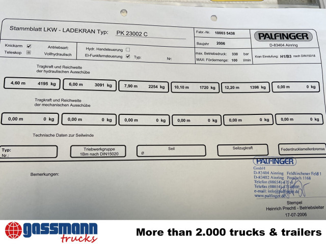 Palfinger PK 23002 C, Funk - Loader crane: picture 2 Palfinger PK 23002 C, Funk - Loader crane: picture 2