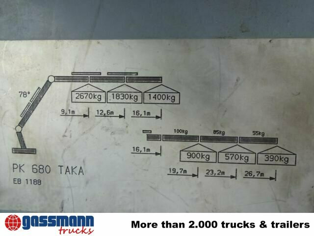 Palfinger PK 68000 TAKA V42.3, Seilwinde - Loader crane: picture 3 Palfinger PK 68000 TAKA V42.3, Seilwinde - Loader crane: picture 3