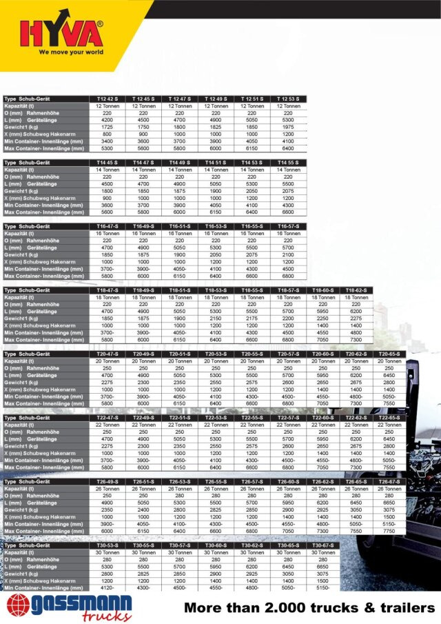 Hook lift/ Skip loader system T20-57-S Abrollanlage, 19x VORHANDEN!: picture 13 Hook lift/ Skip loader system T20-57-S Abrollanlage, 19x VORHANDEN!: picture 13