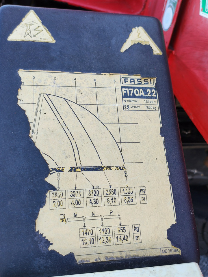 Leasing of Scania 124L 420 6x2 Retarder HDS FASSI F170 Budowlanka Scania 124L 420 6x2 Retarder HDS FASSI F170 Budowlanka: picture 7 Leasing of Scania 124L 420 6x2 Retarder HDS FASSI F170 Budowlanka Scania 124L 420 6x2 Retarder HDS FASSI F170 Budowlanka: picture 7