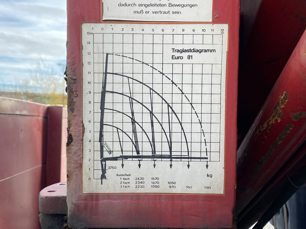 MAN 10.224 4x2 / Tirre Faltkran - Dropside/ Flatbed truck, Crane truck: picture 5 MAN 10.224 4x2 / Tirre Faltkran - Dropside/ Flatbed truck, Crane truck: picture 5