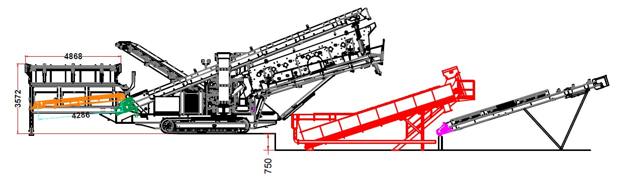 FABO mobile washing plant - Screener: picture 1 FABO mobile washing plant - Screener: picture 1