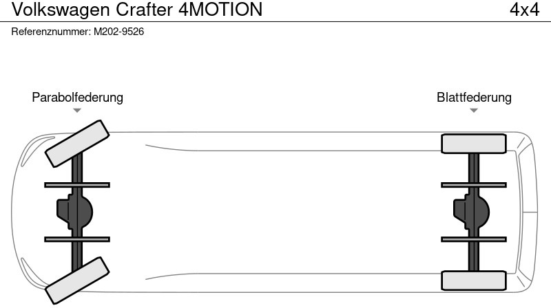 Volkswagen Crafter 4MOTION - Panel van: picture 5 Volkswagen Crafter 4MOTION - Panel van: picture 5