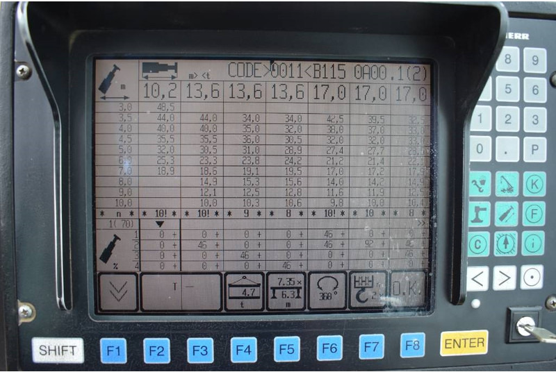 All terrain crane Liebherr LTM1055-3.2: picture 18