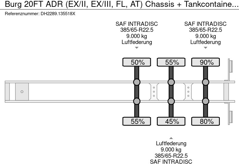 Tank semi-trailer Burg 20FT ADR (EX/II, EX/III, FL, AT) Chassis + Tankcontainer 26.000L /3 baffels: picture 11