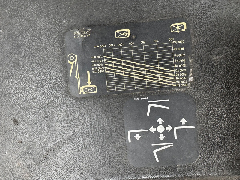 Linde H80D FORKLIFT, 8000KG, duplex, 6 cil. Deutz diesel, 14.934hrs, - Diesel forklift: picture 5 Linde H80D FORKLIFT, 8000KG, duplex, 6 cil. Deutz diesel, 14.934hrs, - Diesel forklift: picture 5