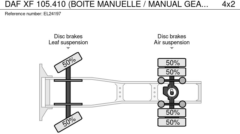 Tractor unit DAF XF 105.410 (BOITE MANUELLE / MANUAL GEARBOX): picture 20