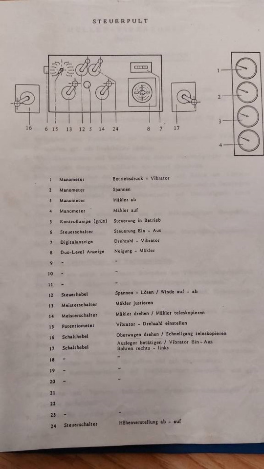 Pile driver ABI Muller MS-M10000T Sennebogen SR28T bauer bg rg rtg: picture 31