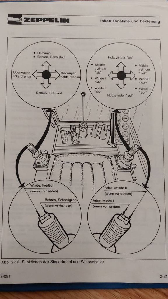 Pile driver ABI Muller MS-M10000T Sennebogen SR28T bauer bg rg rtg: picture 37
