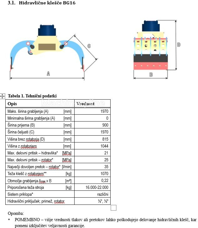 Balavto BG16 ROTATOR - Grapple for Construction machinery: picture 3 Balavto BG16 ROTATOR - Grapple for Construction machinery: picture 3