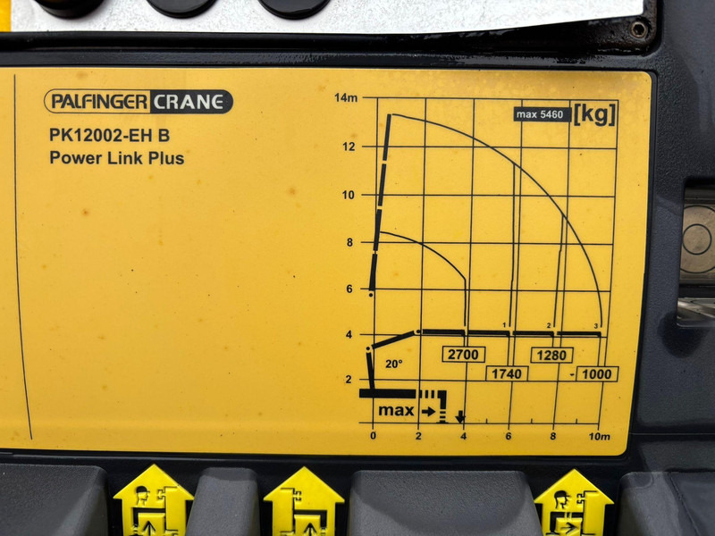 Dropside/ Flatbed truck, Crane truck Volvo FM 330 4x2 PALFINGER PK 12002-EH B / BOX L=7196 mm: picture 11