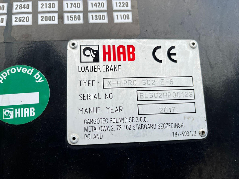 Leasing of Volvo FM 460 8x2*6 HIAB 302E-6 / PLATFORM L=6721 mm Volvo FM 460 8x2*6 HIAB 302E-6 / PLATFORM L=6721 mm: picture 13