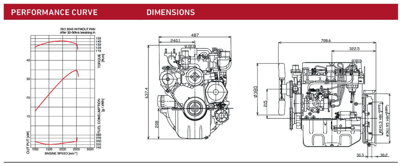 Mitsubishi Mitsubishi S4Q - Engine for Truck: picture 5 Mitsubishi Mitsubishi S4Q - Engine for Truck: picture 5