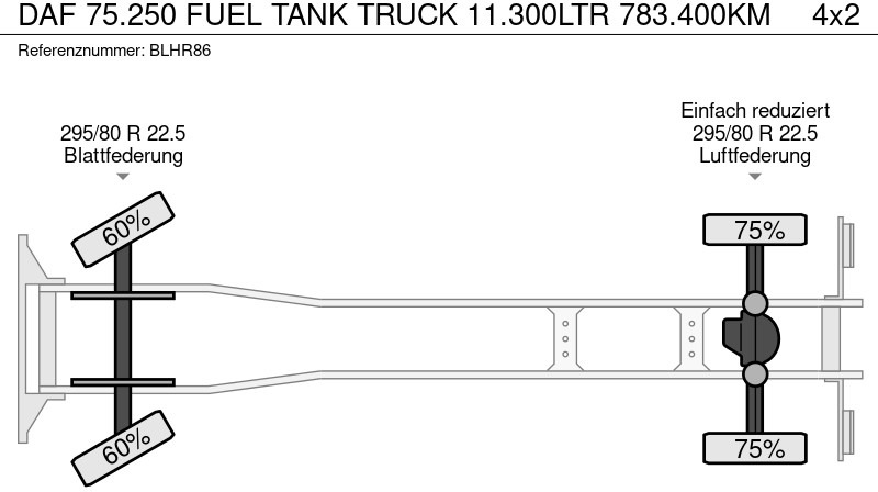 Tank truck for transportation of fuel DAF 75.250 FUEL TANK TRUCK 11.300LTR 783.400KM: picture 9 Tank truck for transportation of fuel DAF 75.250 FUEL TANK TRUCK 11.300LTR 783.400KM: picture 9