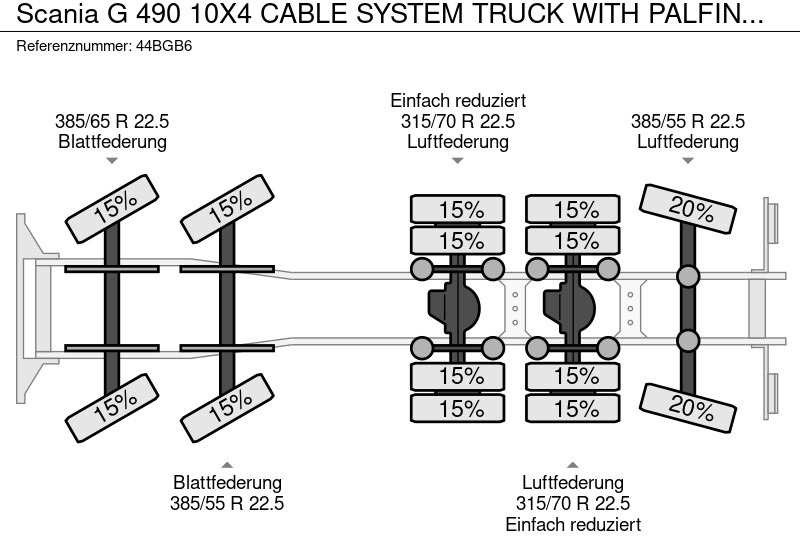 Crane truck Scania G 490 10X4 CABLE SYSTEM TRUCK WITH PALFINGER Q180Z95TR CRANE: picture 13 Crane truck Scania G 490 10X4 CABLE SYSTEM TRUCK WITH PALFINGER Q180Z95TR CRANE: picture 13
