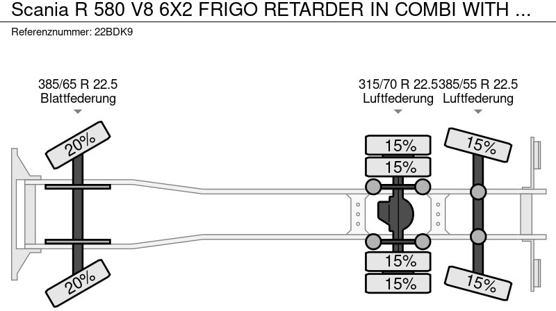 Leasing of Scania R 580 V8 6X2 FRIGO RETARDER IN COMBI WITH BURG TRAILER Scania R 580 V8 6X2 FRIGO RETARDER IN COMBI WITH BURG TRAILER: picture 11